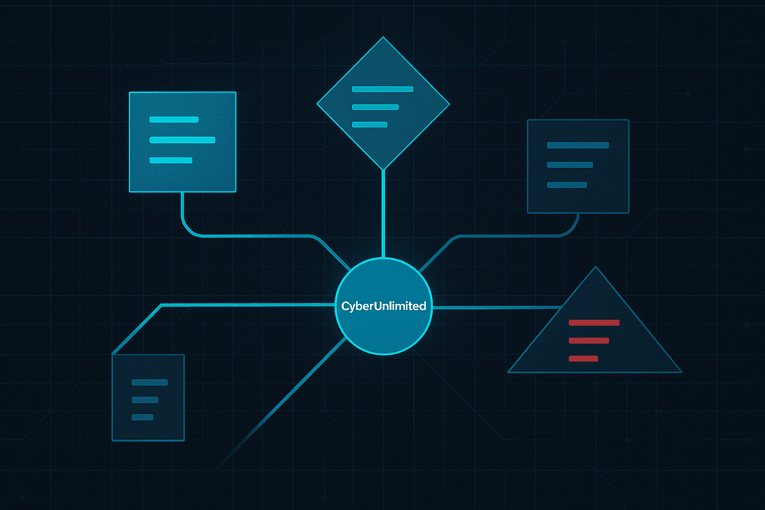 Feature Comparison Overview